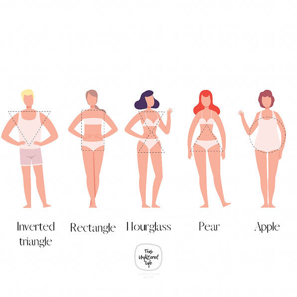 你穿什麼都不好看?原因是因為你對自己的身形不了解!