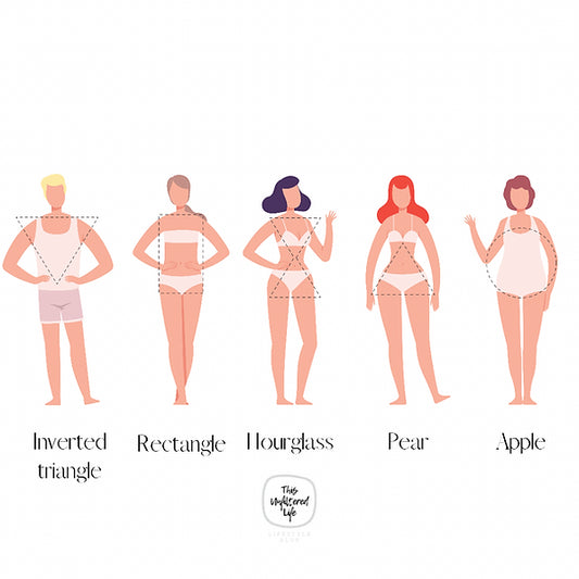 你穿什麼都不好看?原因是因為你對自己的身形不了解!